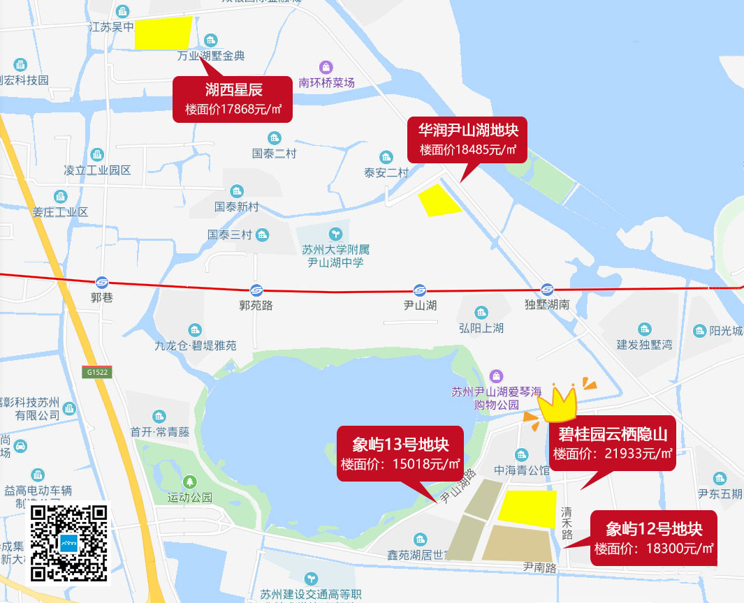 蘇州最強土拍!6塊地123.7億!2020年尹山湖穩3w,科技城